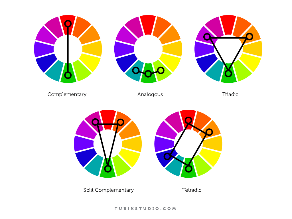 color wheel tubik color schemes