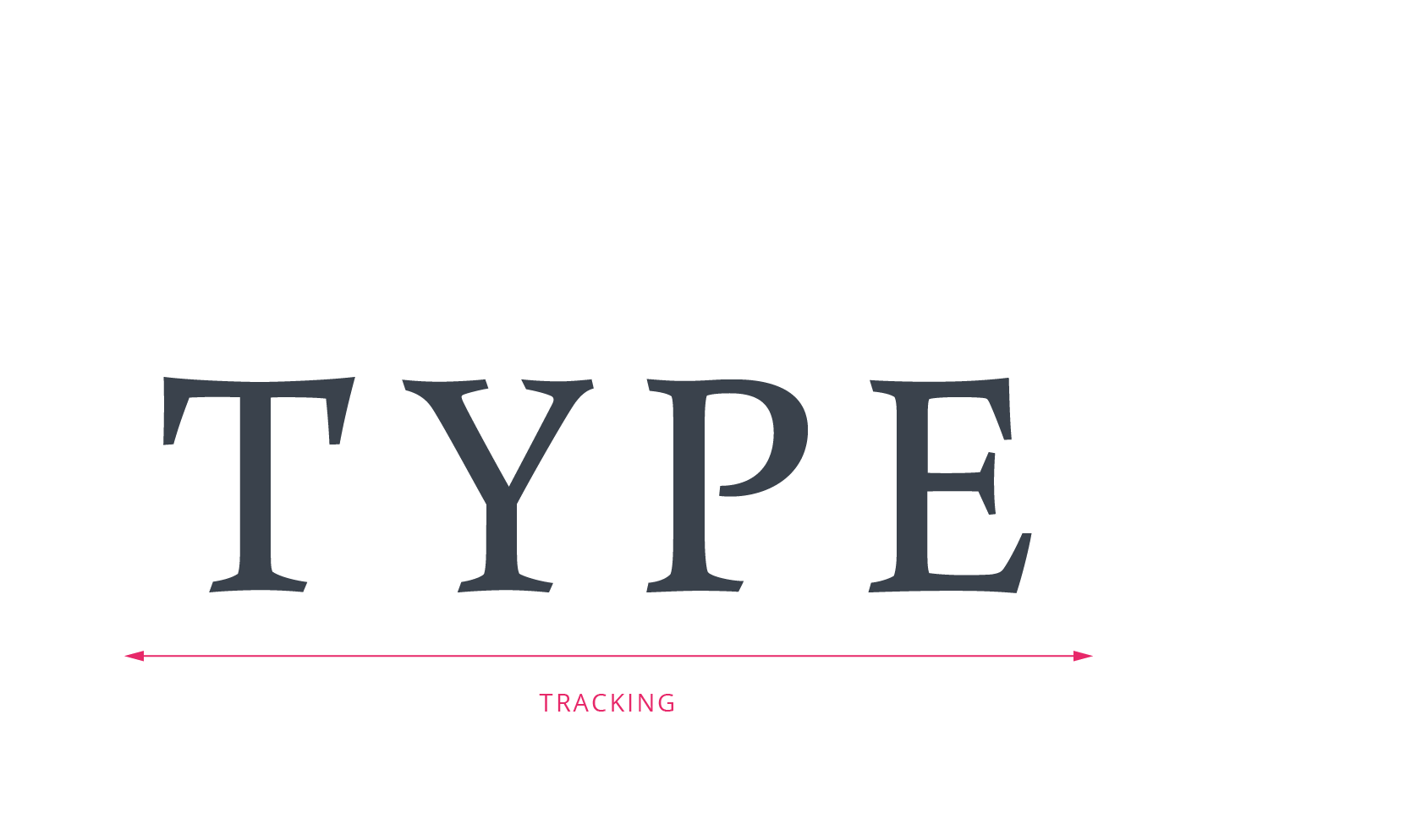 Typography in UI: Guide for Beginners