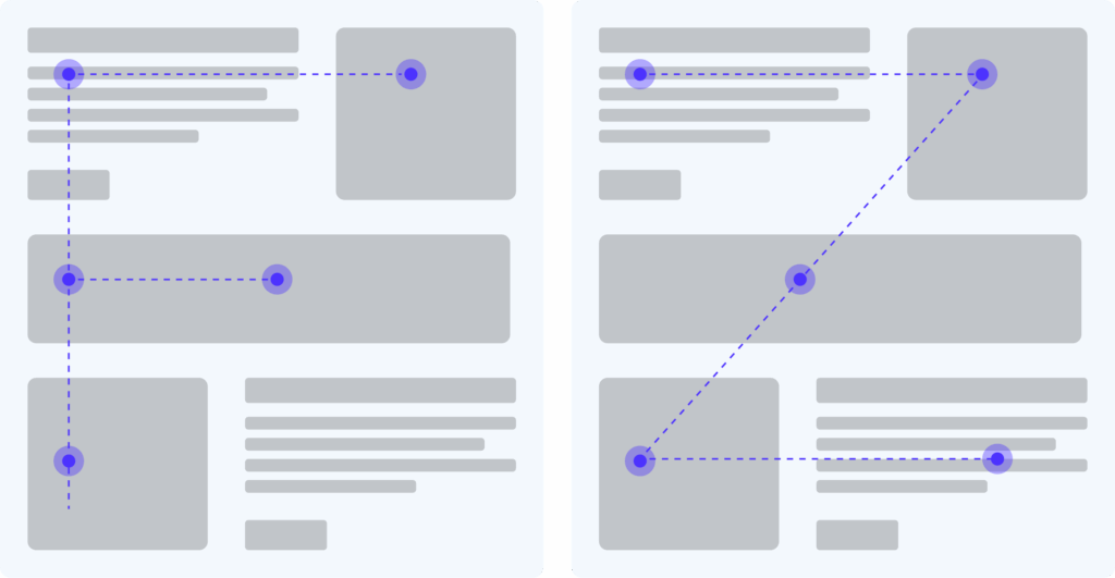 Visual Hierarchy: Why Some Interfaces Just Make Sense