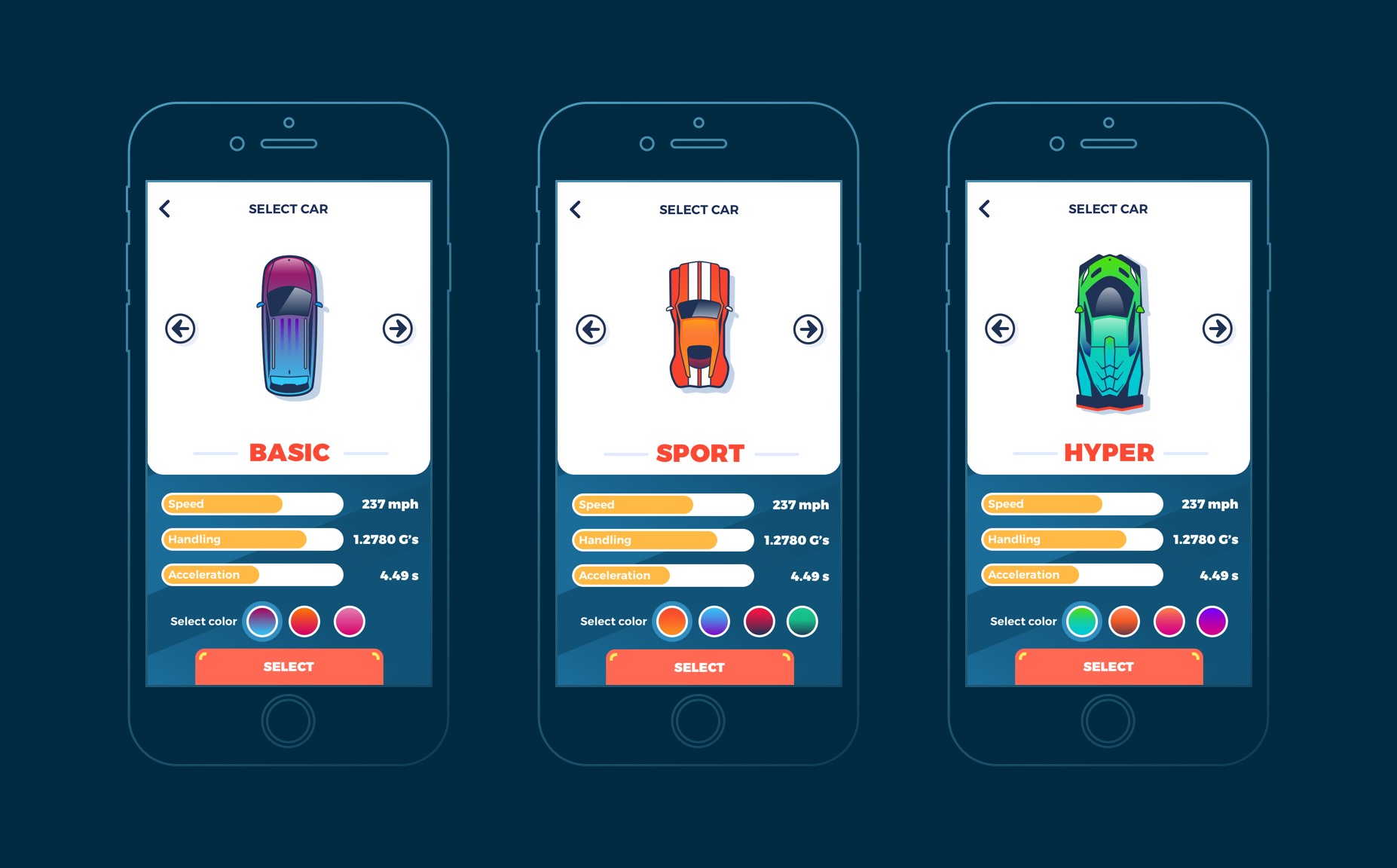 Case Study Real Racing Ux And Ui Design For Mobile Game