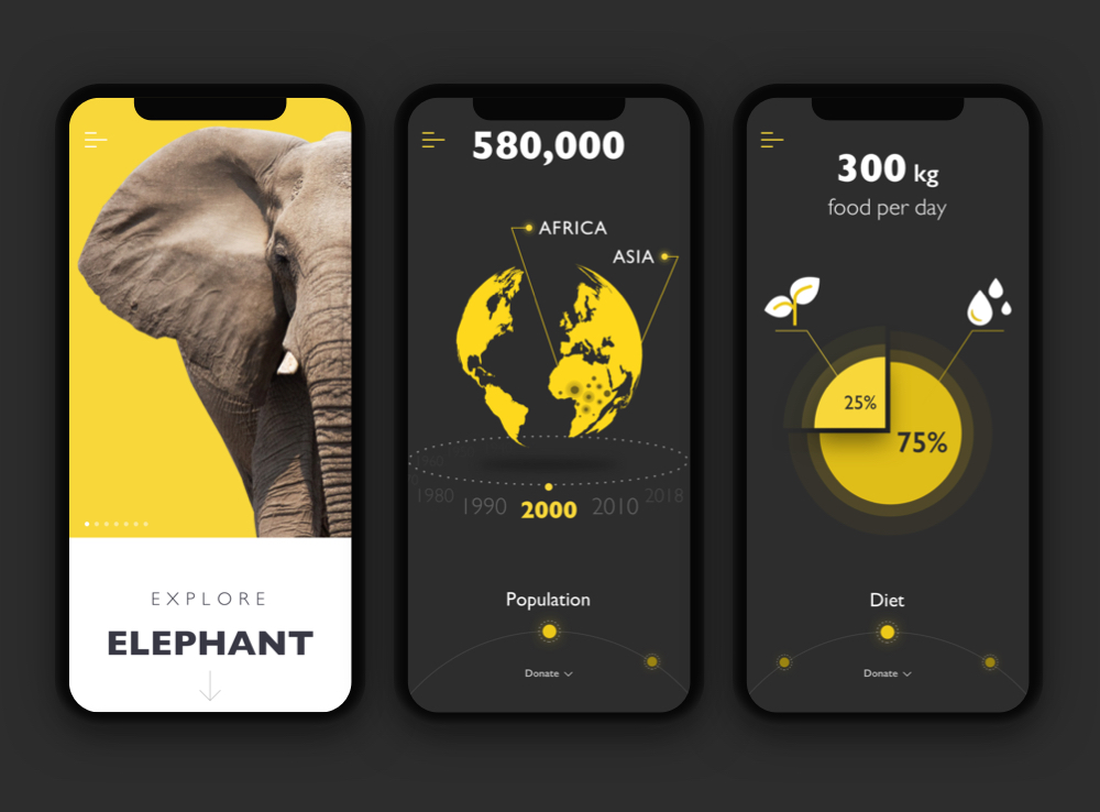 Nature Encyclopedia App Elephant