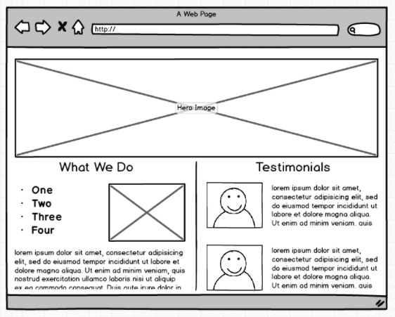 From Zero To Hero Look At Hero Images In Web Design