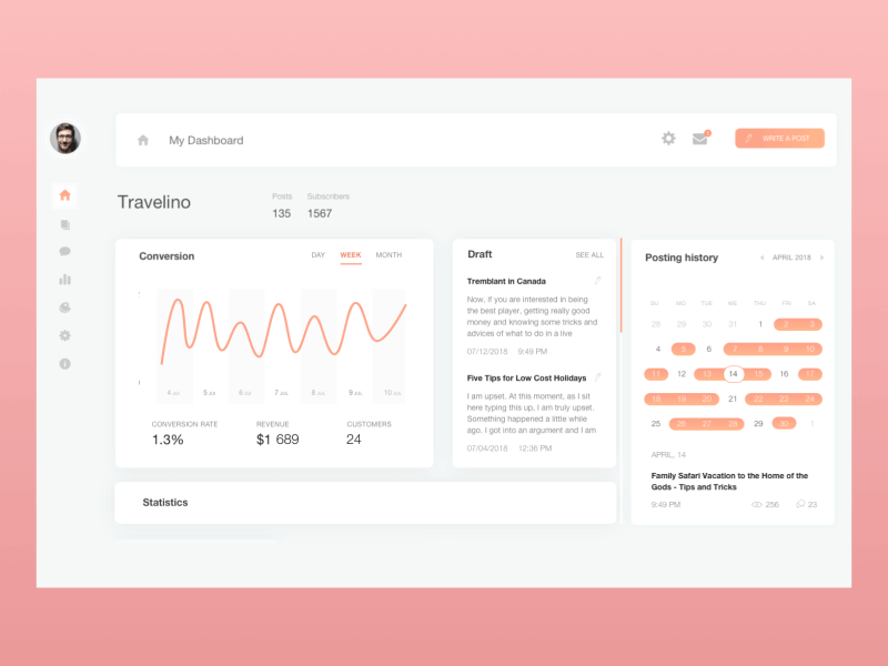 blog dashboard animation ui design_tubik