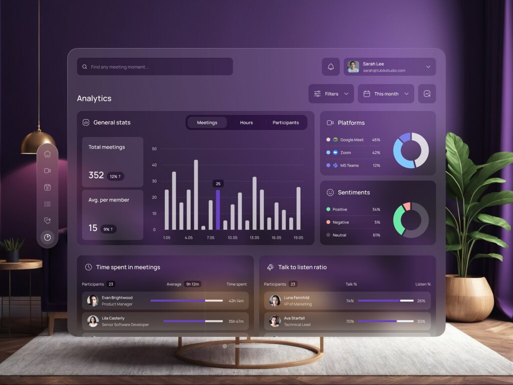 ai-based communication tool dashboard tubik agency