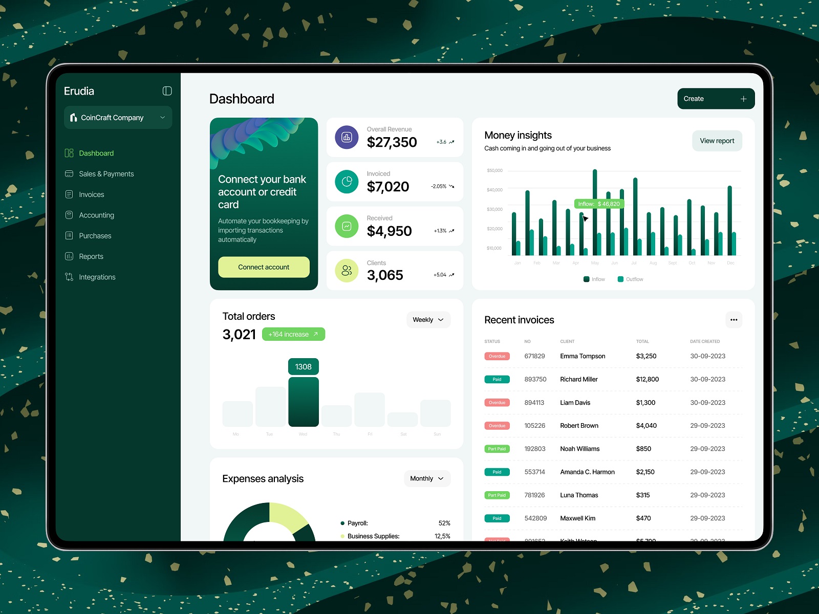 business management tool dashboard tubik ux