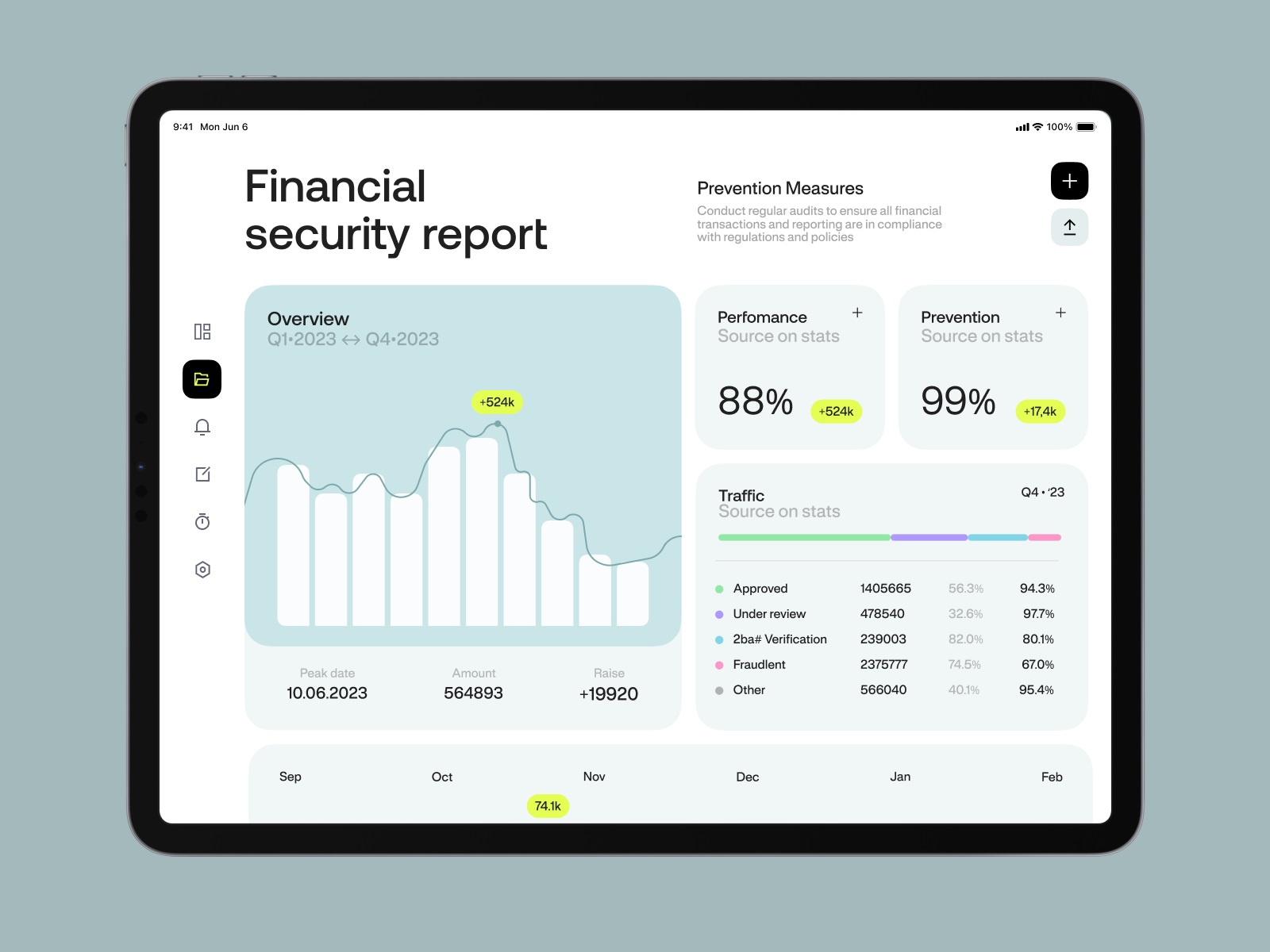 financial dashboard app tubik ux