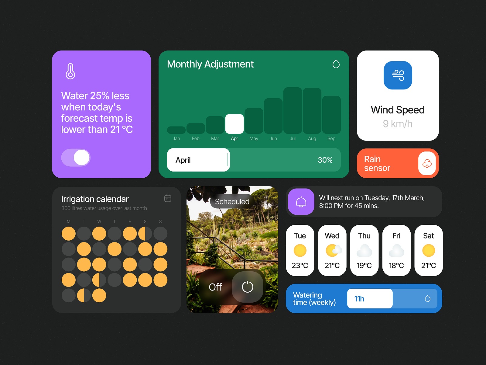 watering system app ui elements tubik design